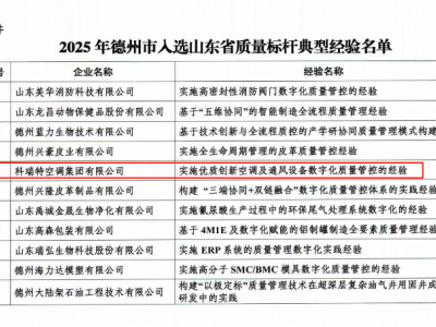 科瑞特空調集團榮膺“山東省質量標桿典型經驗企業” 以匠心鑄品質標桿