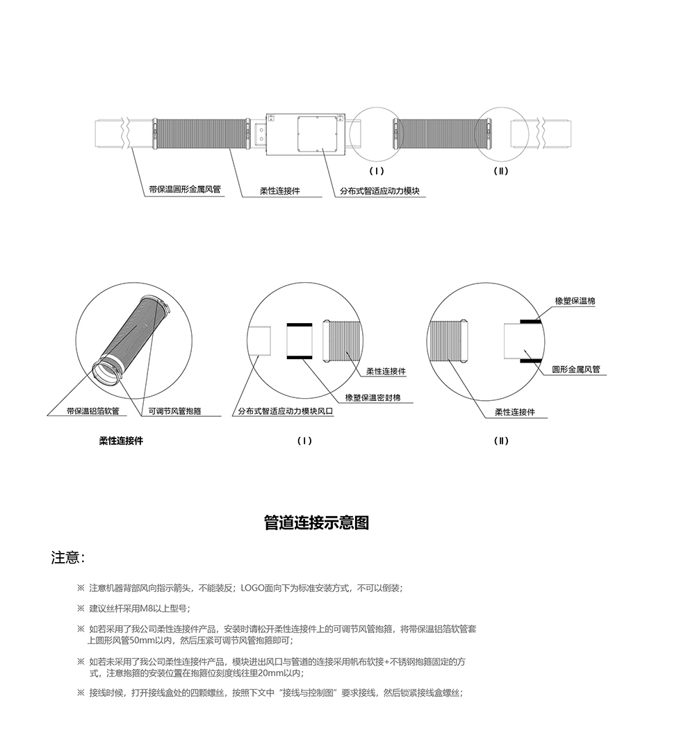 EMH分布式智適應動力模塊