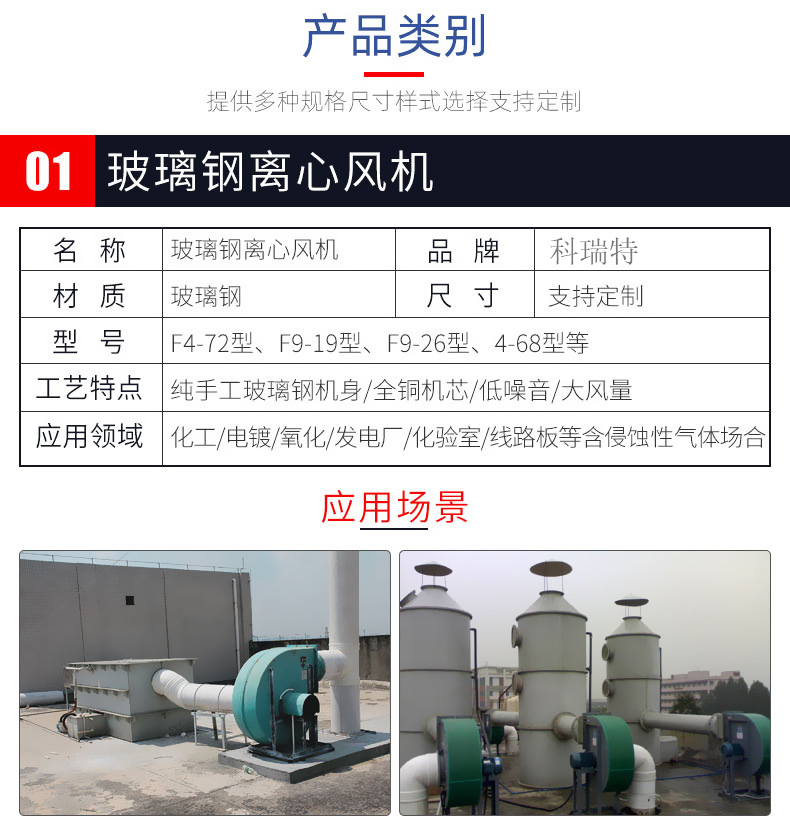 科瑞特空調(diào)集團有限公司